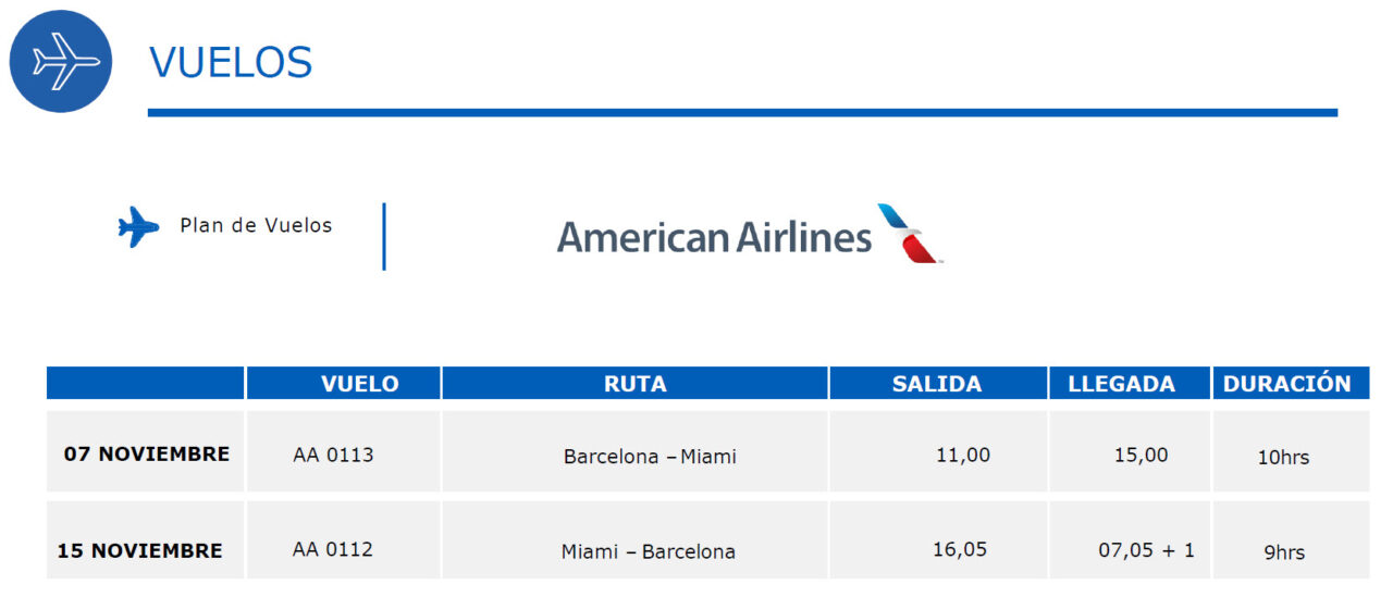 vuelos_miami